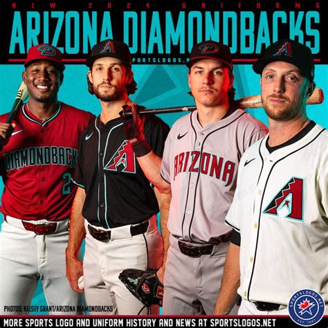 diamondbacks projected lineup|2024 ZiPS Projections: Arizona Diamondbacks .